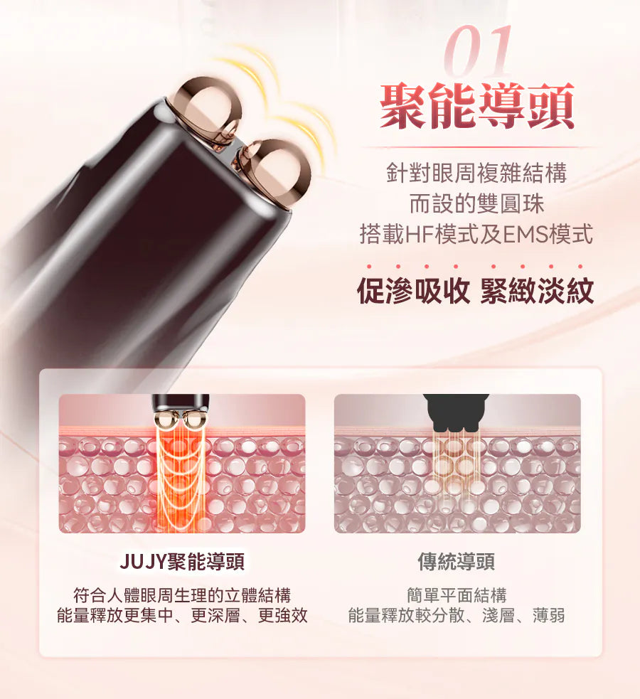 日本JUJY 雙頭全效全眼周逆齡聚能射頻美眼儀 PRO 4.0     {8月2截單;預計10-14 工作天發貨}