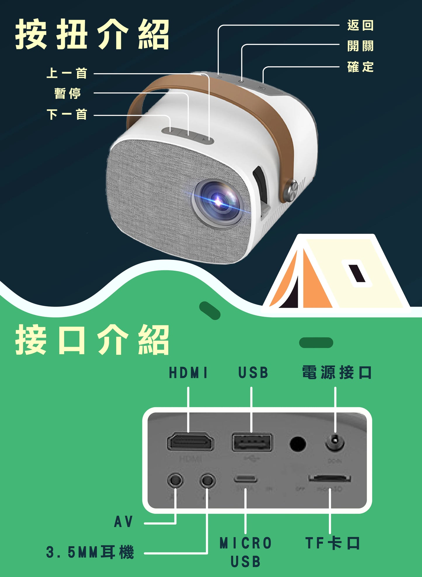 Hayaku Opus 迷你同屏投影機｜私人影院｜露營必備  {3月15截單;預計10-14 工作天發貨}