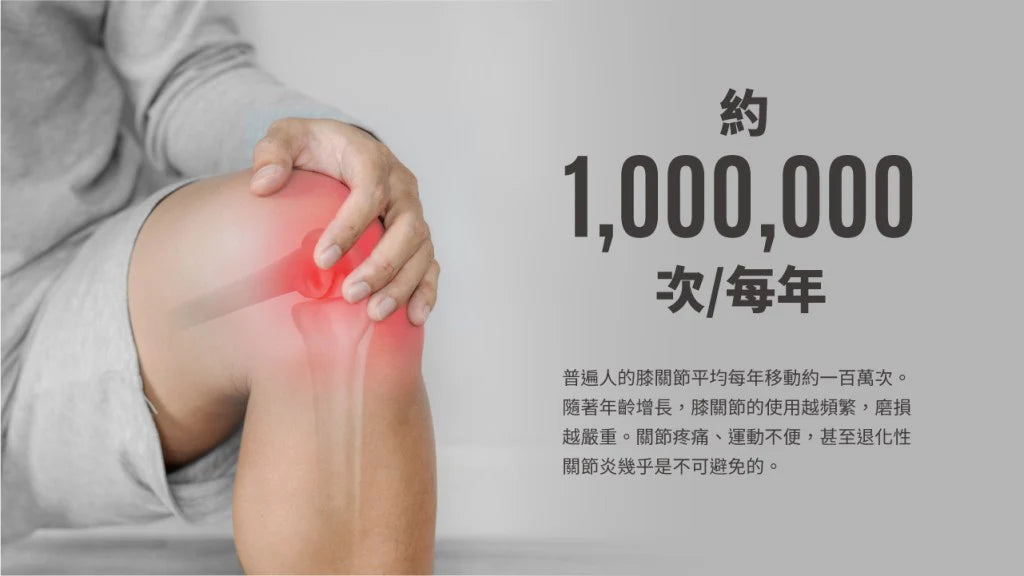 Maxcare 紅光光療系列|提升身體微循環|減少炎症|刺激軟組織再生促進免疫力    {8月2截單;預計10-14 工作天發貨}