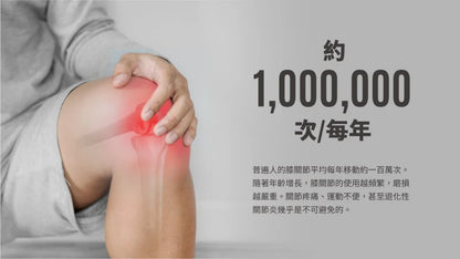 Maxcare 紅光光療系列|提升身體微循環|減少炎症|刺激軟組織再生促進免疫力    {8月2截單;預計10-14 工作天發貨}