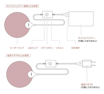 日本JP直送   INKO USB 加熱墊，絨面革，超薄加熱器（帶墨水）{10月30截單;預計10-14 工作天發貨｝