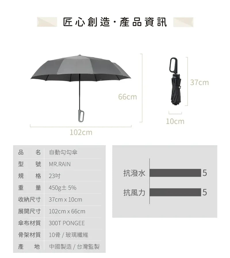 台灣直送 | Munichi | 一鍵開關掛勾遮 | 跣水速乾 | 特大傘面  {3月15截單;預計10-14 工作天發貨}