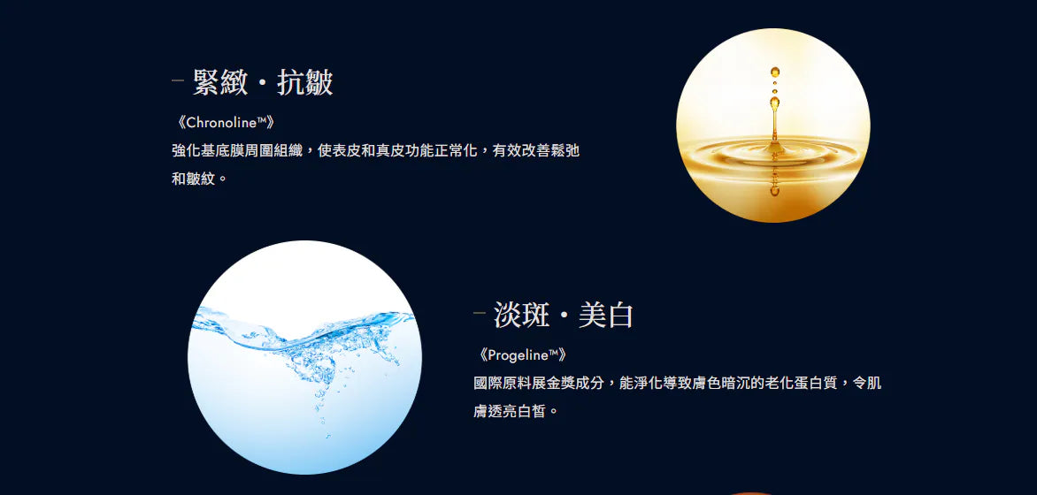 【CYTOLOGICS】幹細胞護膚品     {8月2截單;預計10-14 工作天發貨}
