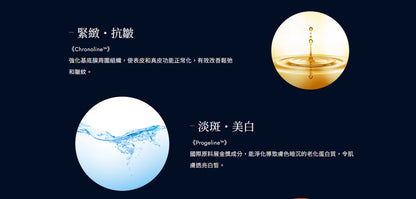 【CYTOLOGICS】幹細胞護膚品     {8月2截單;預計10-14 工作天發貨}