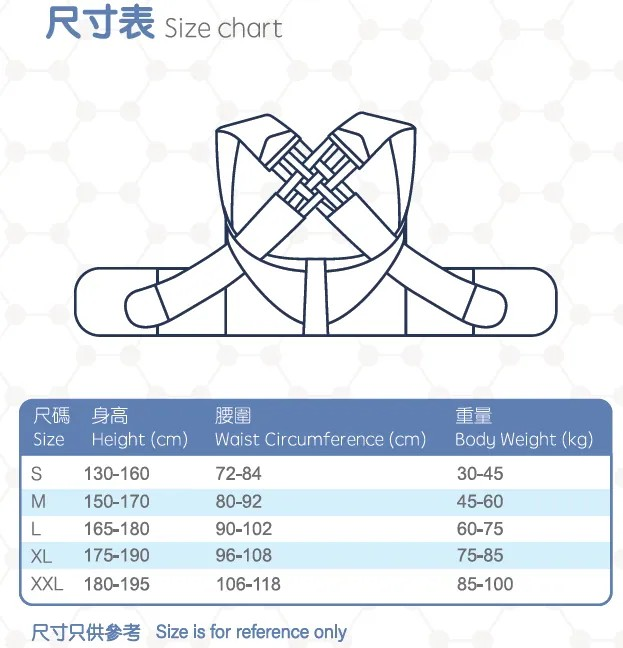 【優舒保】 負離子矯型馬甲 |三維聚能儀|3D 負離子温壓按摩鞋{6月14截單;預計10-14 工作天發貨}