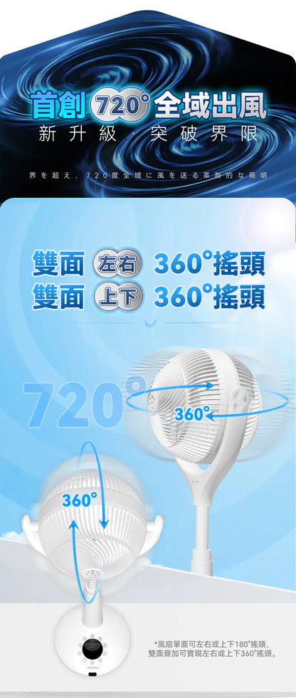 Yohome 5D伸縮循環扇 PRO震撼上市！風扇品類の天花板     {8月2截單;預計10-14 工作天發貨}