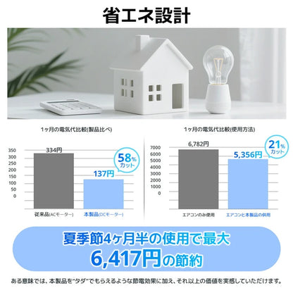 日本JP直送   無線風扇，小巧、安靜、強勁、24小時連續運轉、100種速度設定、自動振盪、遙控、定時器功能      {8月2截單;預計10-14 工作天發貨}