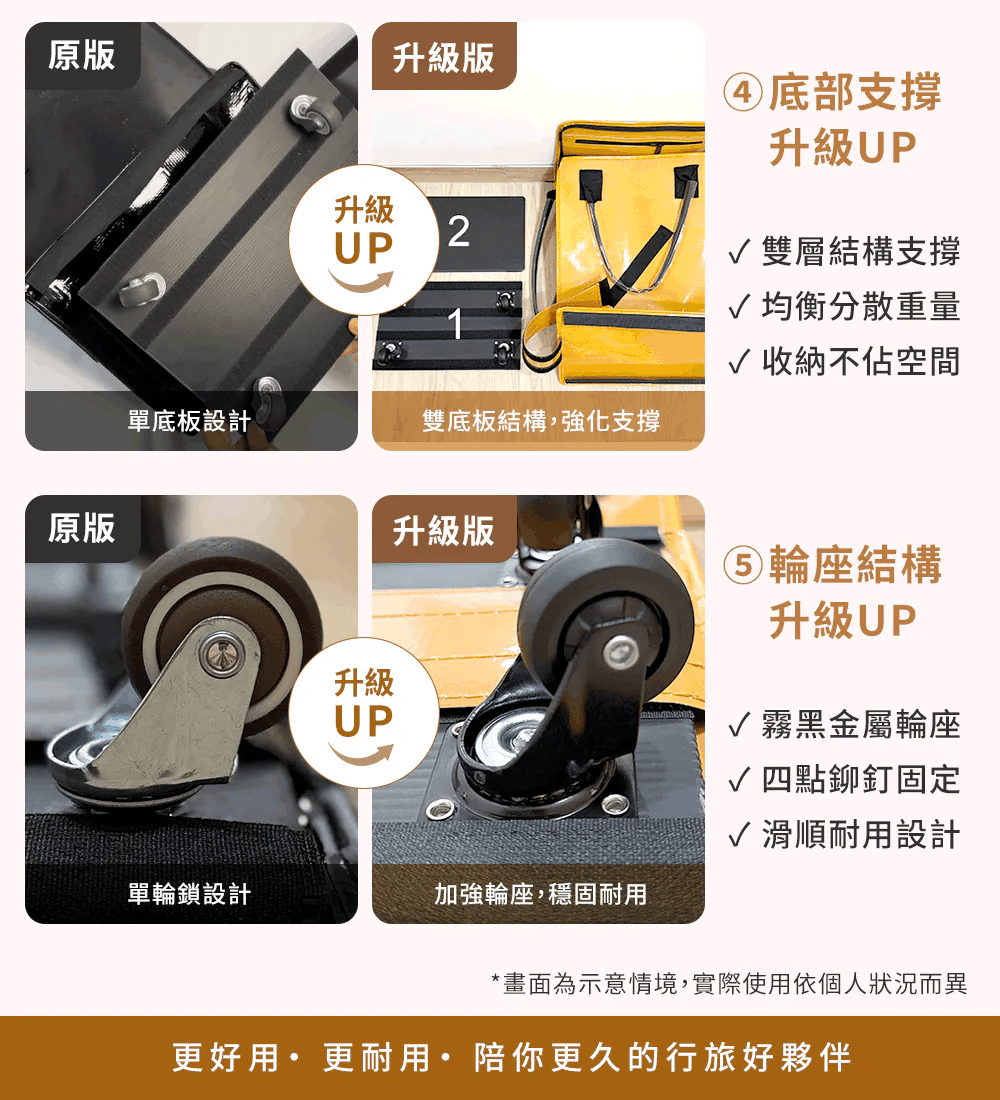IBEON 輕奢行旅袋|出行更有型|一個抵多袋|手提、側背、拖行自由切換 {6月14截單;預計10-14 工作天發貨}