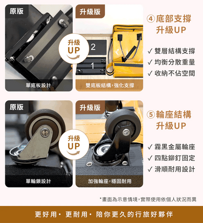 IBEON 輕奢行旅袋|出行更有型|一個抵多袋|手提、側背、拖行自由切換 {6月14截單;預計10-14 工作天發貨}