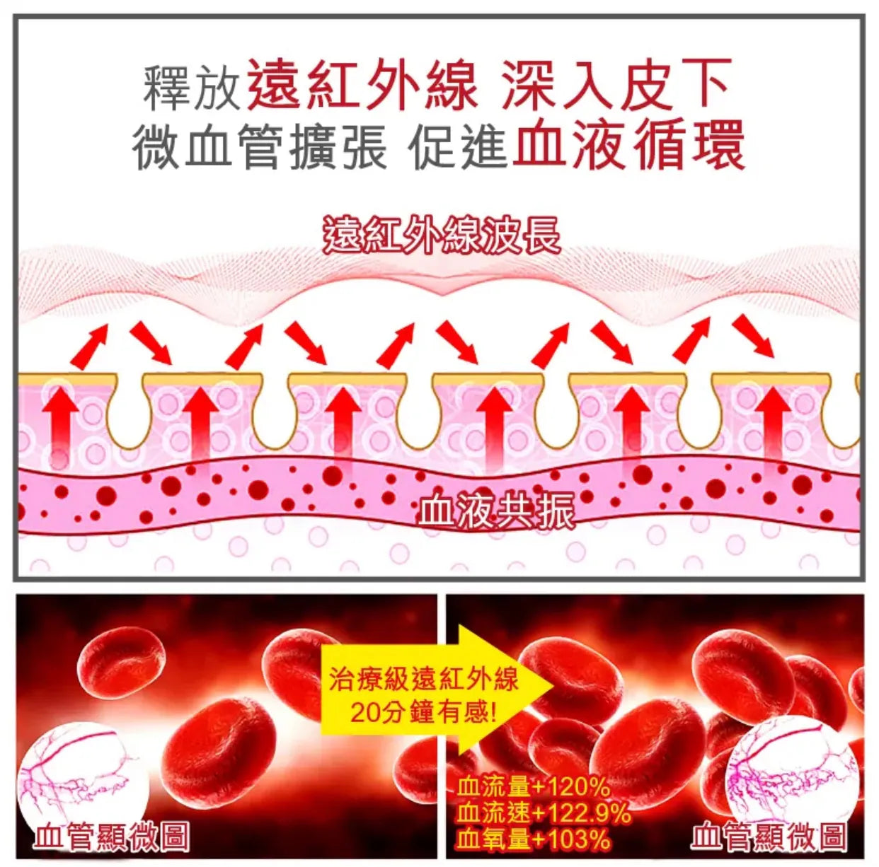 石墨烯硅膠枕|成人枕頭|中童枕頭|兒童枕頭|多功能枕墊   {3月15截單;預計10-14 工作天發貨}