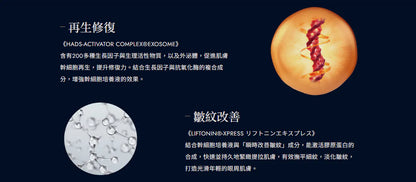 【CYTOLOGICS】幹細胞護膚品     {8月2截單;預計10-14 工作天發貨}