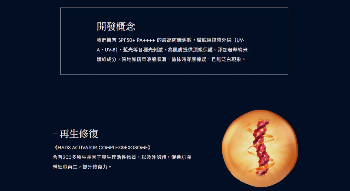 【CYTOLOGICS】幹細胞護膚品     {8月2截單;預計10-14 工作天發貨}