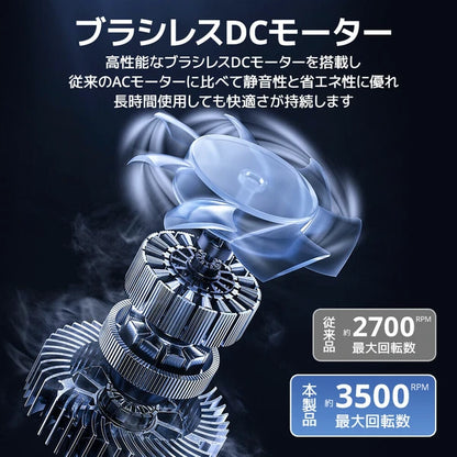 日本JP直送   無線風扇，小巧、安靜、強勁、24小時連續運轉、100種速度設定、自動振盪、遙控、定時器功能      {8月2截單;預計10-14 工作天發貨}