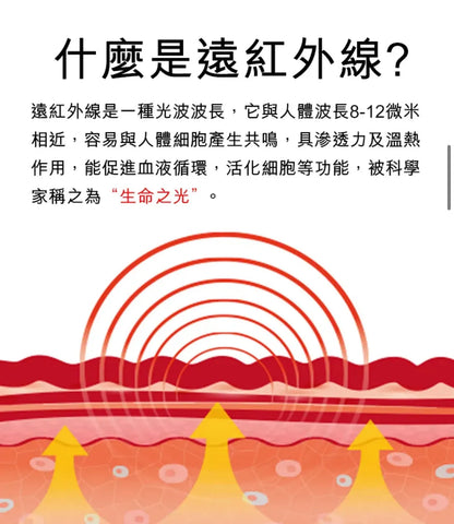 石墨烯硅膠枕|成人枕頭|中童枕頭|兒童枕頭|多功能枕墊   {3月15截單;預計10-14 工作天發貨}