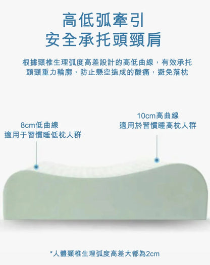 石墨烯硅膠枕|成人枕頭|中童枕頭|兒童枕頭|多功能枕墊   {3月15截單;預計10-14 工作天發貨}