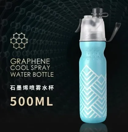 石墨烯能量系列|高能量遠紅外線|石墨烯能量杯|石墨烯能量噴霧水樽 {3月15截單;預計10-14 工作天發貨}