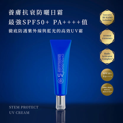 【CYTOLOGICS】幹細胞護膚品     {8月2截單;預計10-14 工作天發貨}