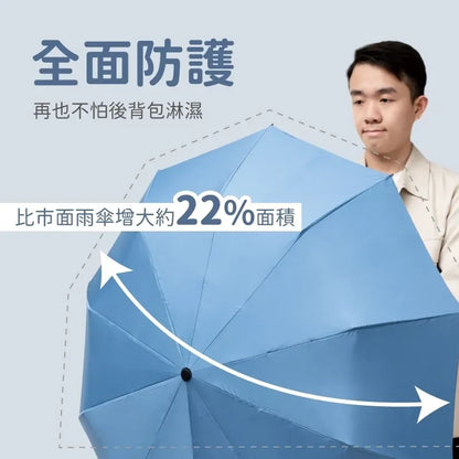 台灣直送 | Munichi | 一鍵開關掛勾遮 | 跣水速乾 | 特大傘面  {3月15截單;預計10-14 工作天發貨}