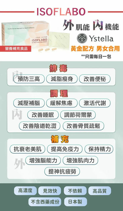 日本製【Ystella Isoflabo 解決荷爾蒙失調 身體找回平衡】|逆齡煥顏|預防三高|提升記憶力及免疫力|改善盗汗|穩定情緒 擊退肥胖|激活關節    {8月2截單;預計10-14 工作天發貨}