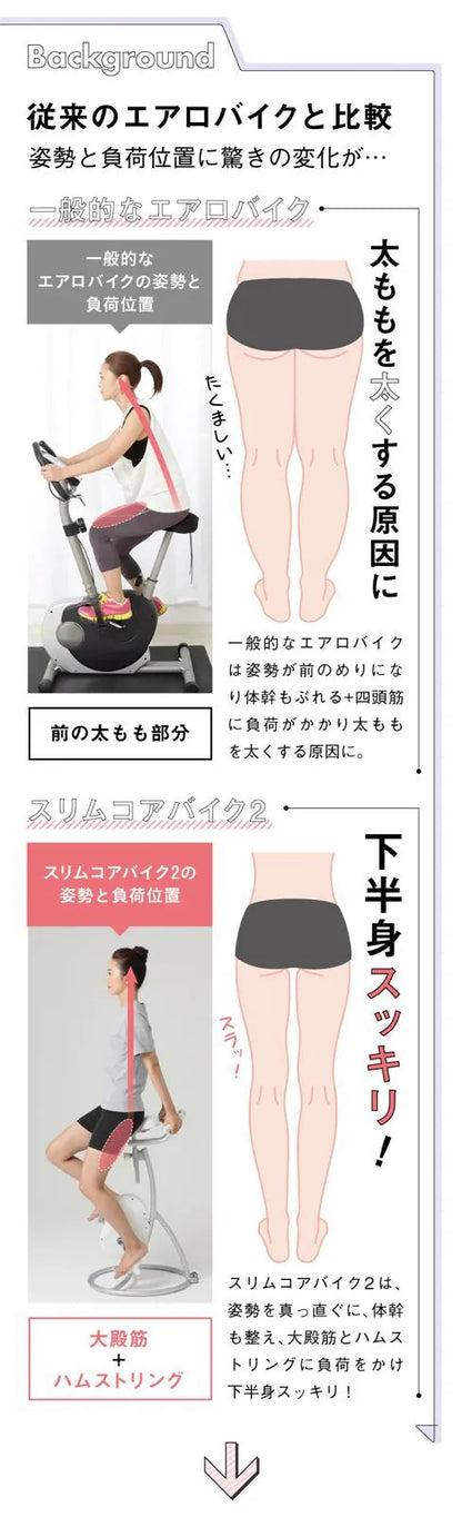 日本Beaxis 坐住Slim迷你運動車「香港行貨」 ((請獨立購買不設夾其他產品)) 【9/20 截單，預計 : 11月中至尾發貨】