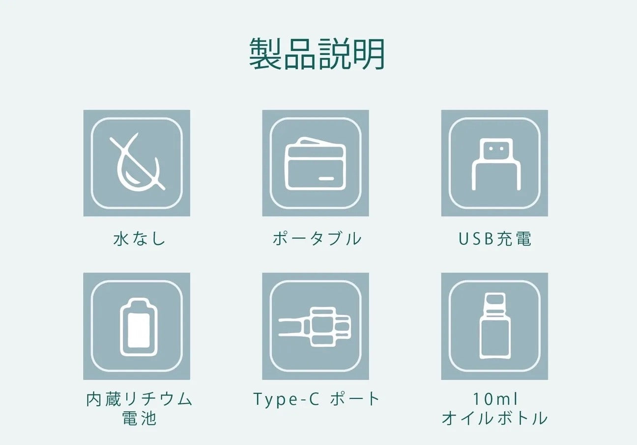 URU 無線無水式香薰噴霧機付款後3-5個工作天發貨】