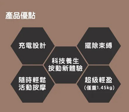 【優舒保】 負離子矯型馬甲 |三維聚能儀|3D 負離子温壓按摩鞋{6月14截單;預計10-14 工作天發貨}