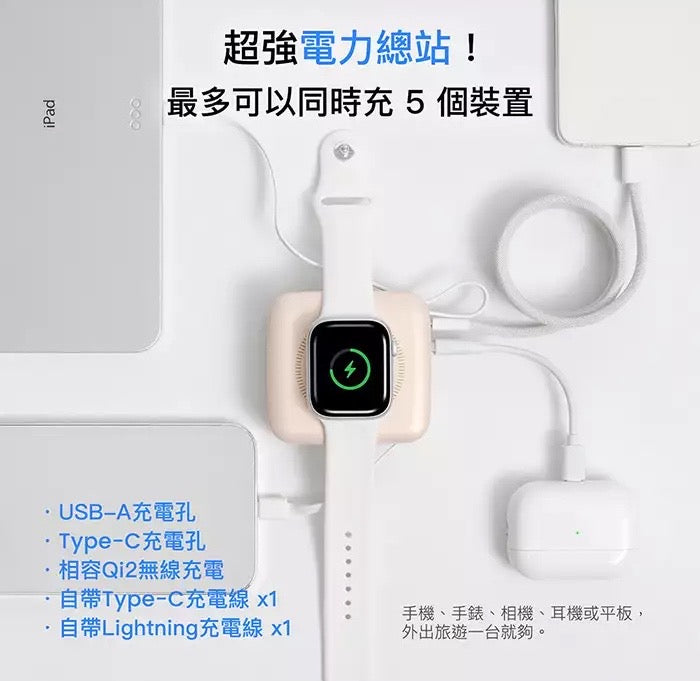 台灣Photofast mini 固態行動電源｜輕巧｜極速｜安全｜3C認證{8月2截單;預計10-14 工作天發貨}