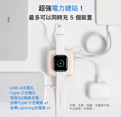 台灣Photofast mini 固態行動電源｜輕巧｜極速｜安全｜3C認證{8月2截單;預計10-14 工作天發貨}