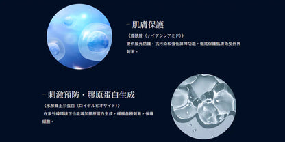 【CYTOLOGICS】幹細胞護膚品     {8月2截單;預計10-14 工作天發貨}