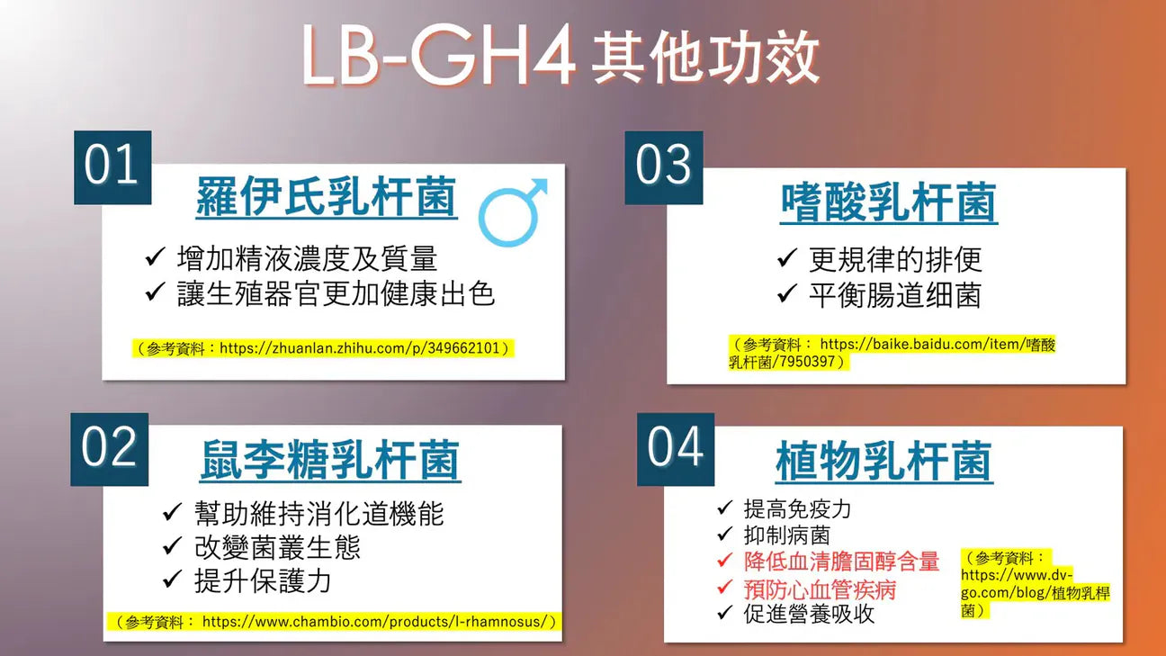 日本製【Ystella Isoflabo 解決荷爾蒙失調 身體找回平衡】|逆齡煥顏|預防三高|提升記憶力及免疫力|改善盗汗|穩定情緒 擊退肥胖|激活關節    {8月2截單;預計10-14 工作天發貨}