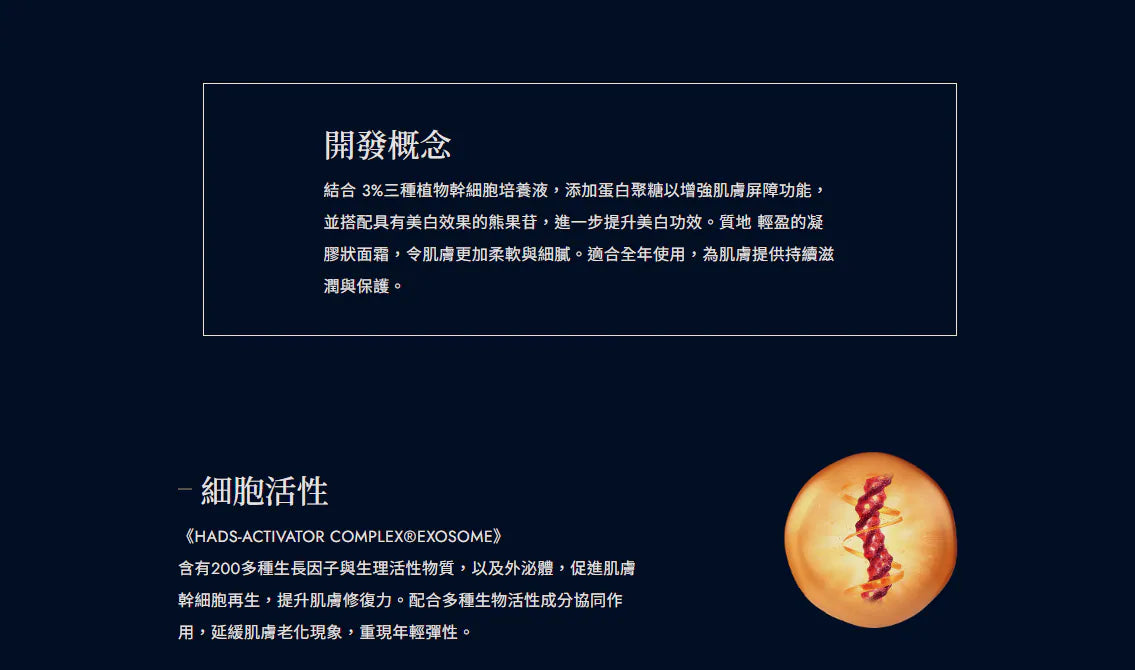 【CYTOLOGICS】幹細胞護膚品     {8月2截單;預計10-14 工作天發貨}