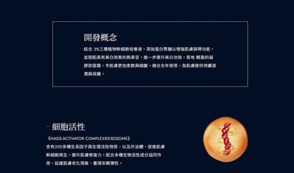 【CYTOLOGICS】幹細胞護膚品     {8月2截單;預計10-14 工作天發貨}