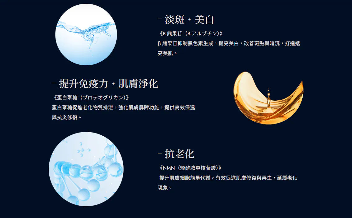 【CYTOLOGICS】幹細胞護膚品     {8月2截單;預計10-14 工作天發貨}