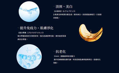 【CYTOLOGICS】幹細胞護膚品     {8月2截單;預計10-14 工作天發貨}