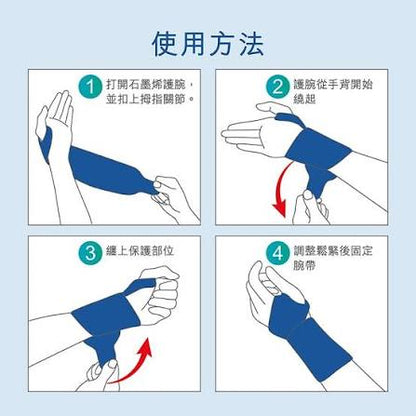 勞博士 kidsme 石墨烯護腕帶 {6月14截單;預計10-14 工作天發貨} 
