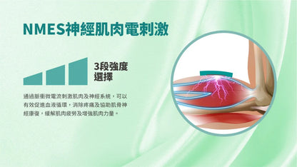 Maxcare 紅光光療系列|提升身體微循環|減少炎症|刺激軟組織再生促進免疫力    {8月2截單;預計10-14 工作天發貨}