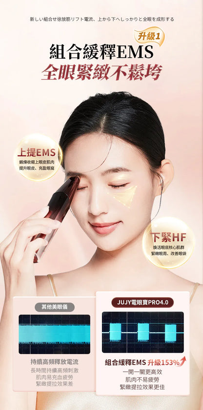 日本JUJY 雙頭全效全眼周逆齡聚能射頻美眼儀 PRO 4.0     {8月2截單;預計10-14 工作天發貨}