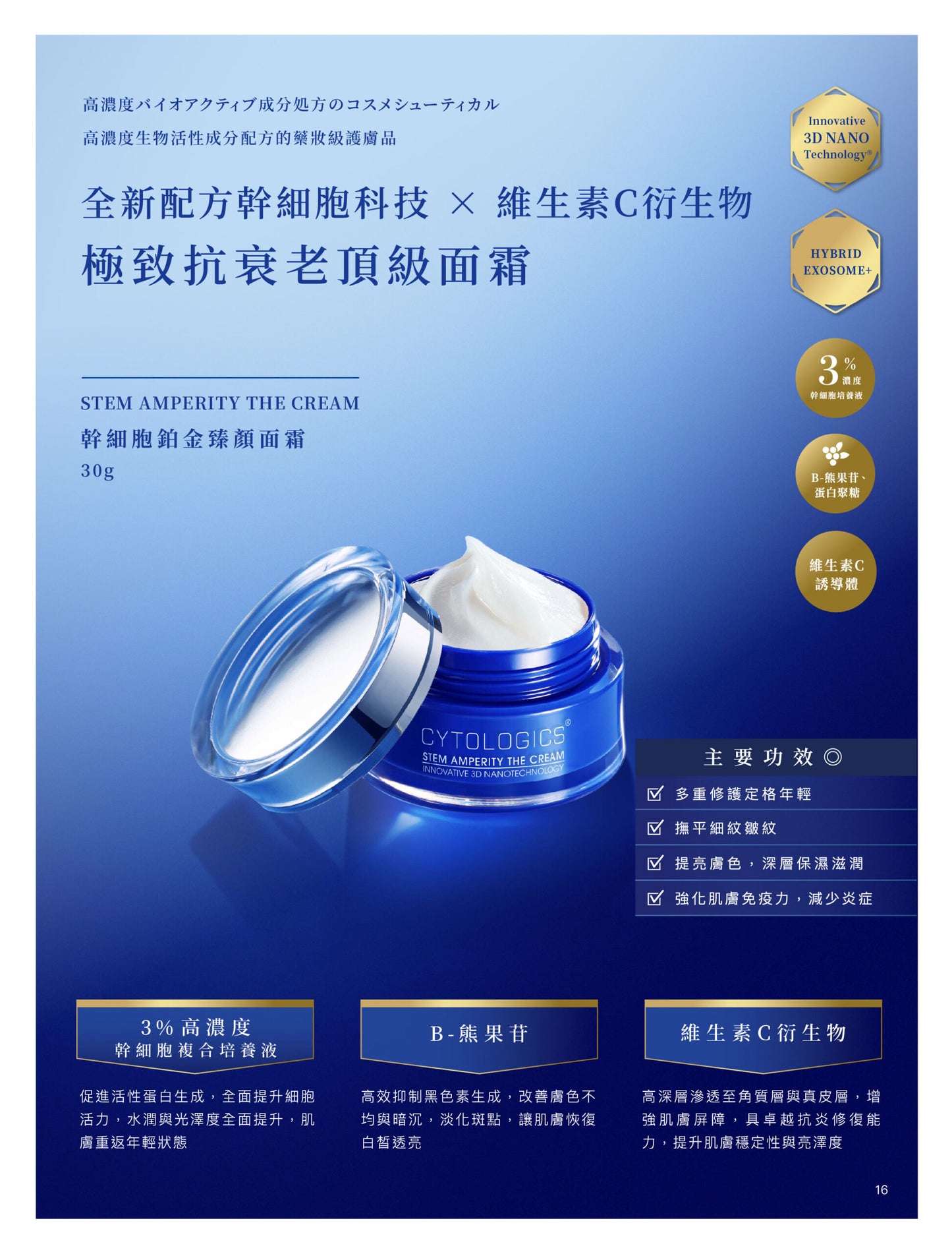 【CYTOLOGICS】幹細胞護膚品     {8月2截單;預計10-14 工作天發貨}