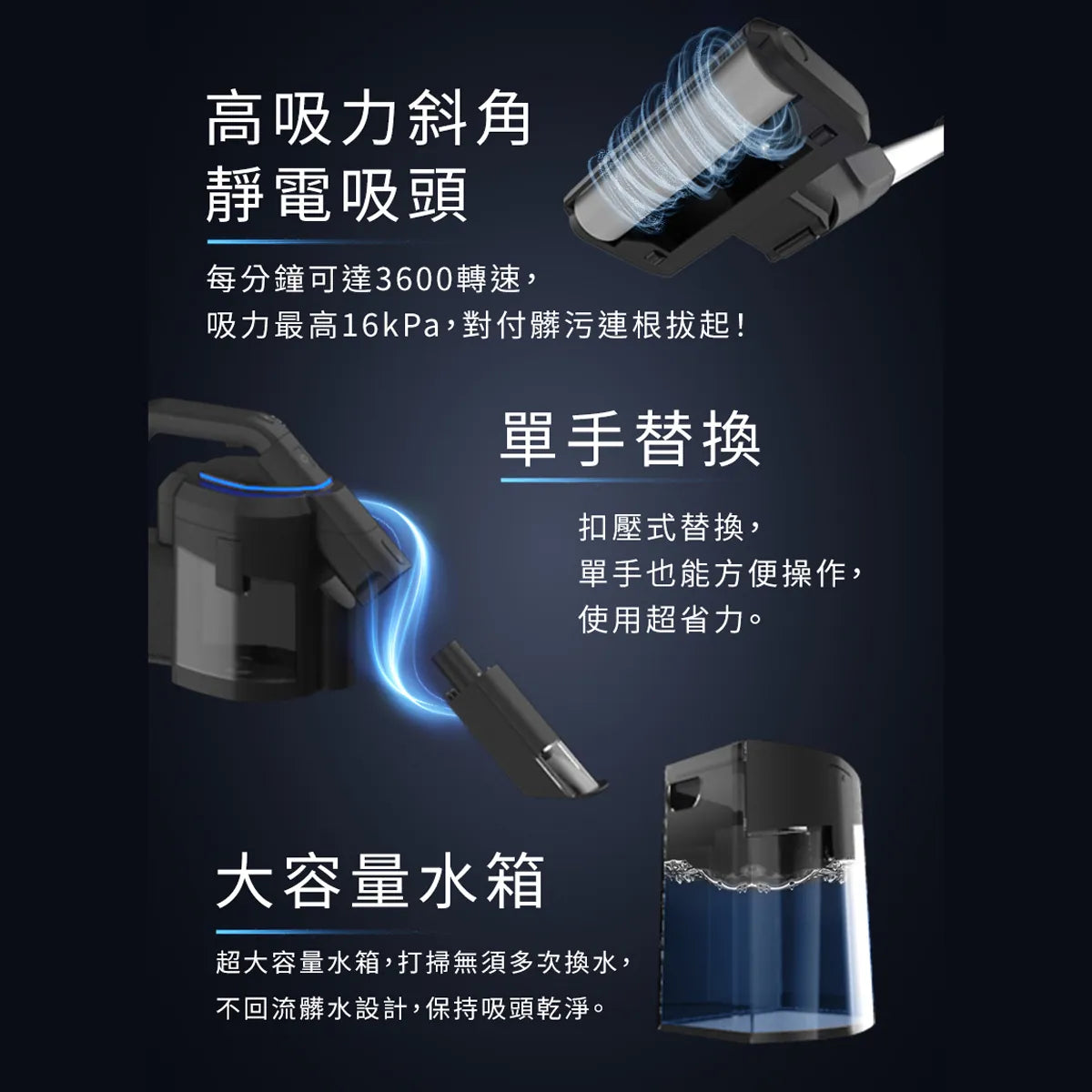 台灣品牌 Future Lab未來實驗室 三合一 無線塵洗機 Dirty Killer SE｜水洗去漬｜除塵蟎｜自動感應殺菌       {8月2截單;預計10-14 工作天發貨}