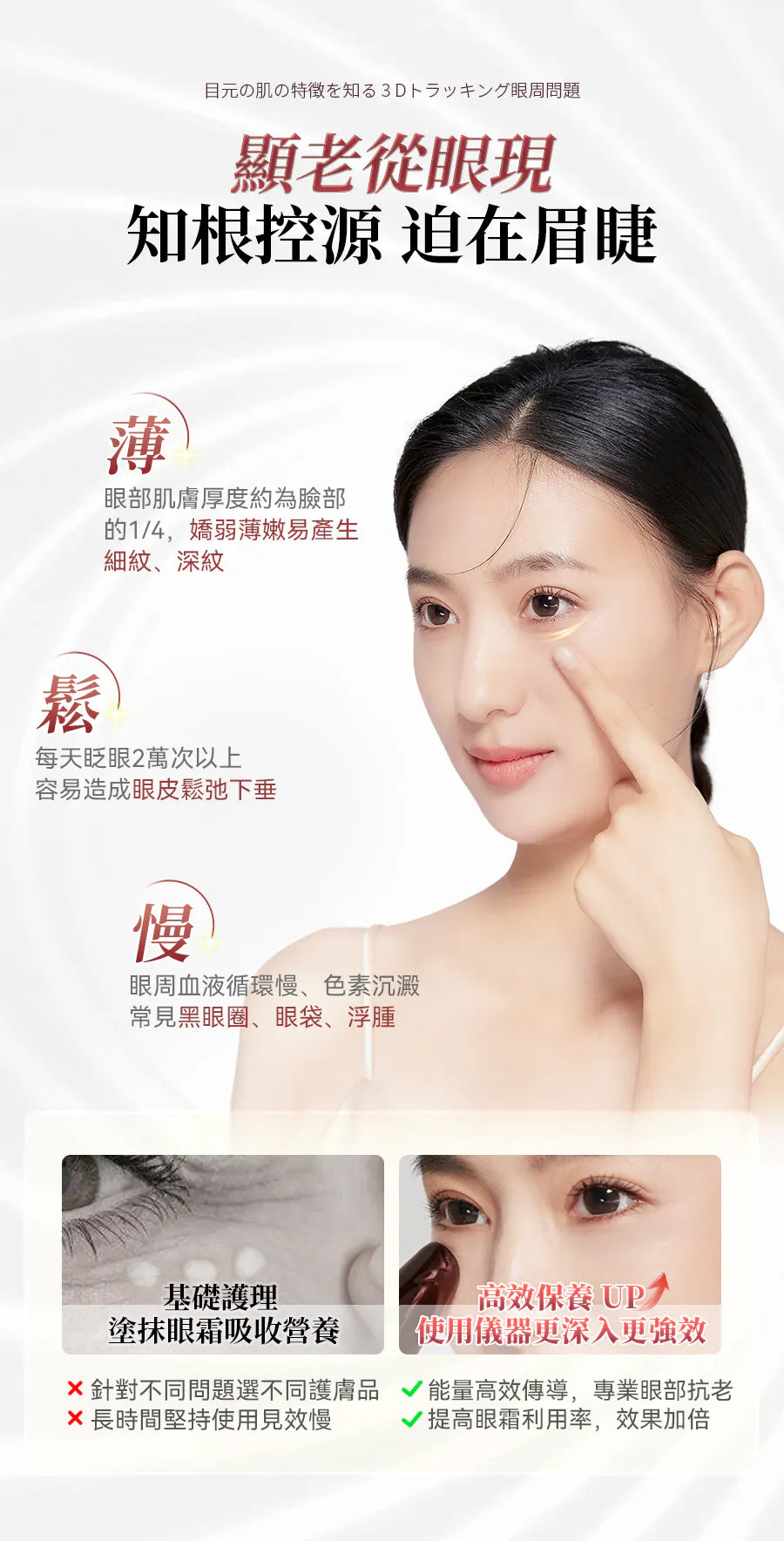 日本JUJY 雙頭全效全眼周逆齡聚能射頻美眼儀 PRO 4.0     {8月2截單;預計10-14 工作天發貨}