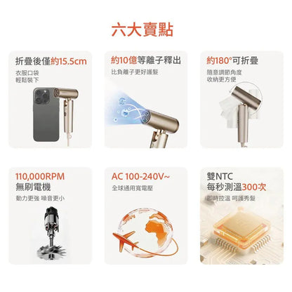 DAEWOO H16 全球通用高速風筒【9/20 截單，預計 :9月尾至10月中發貨】