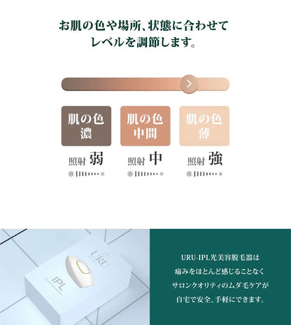 URU家用IPL激光脫毛機丨FDA認可丨微電流丨脫毛丨激光丨1年保養|付款後3-5個工作天發貨