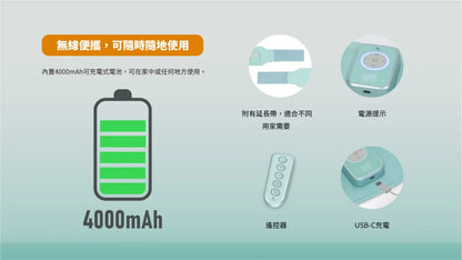 Maxcare 紅光光療系列|提升身體微循環|減少炎症|刺激軟組織再生促進免疫力    {8月2截單;預計10-14 工作天發貨}