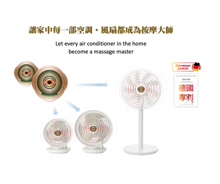 (健鎂力) AIR MASSAGE MASTER 體感式(空氣按摩)高效能濾菌機|負氧離子空氣按摩體感裝置|風扇|空調     {8月2截單;預計10-14 工作天發貨}
