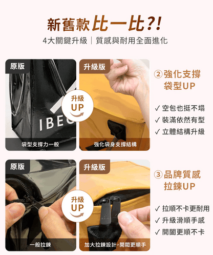 IBEON 輕奢行旅袋|出行更有型|一個抵多袋|手提、側背、拖行自由切換 {6月14截單;預計10-14 工作天發貨}