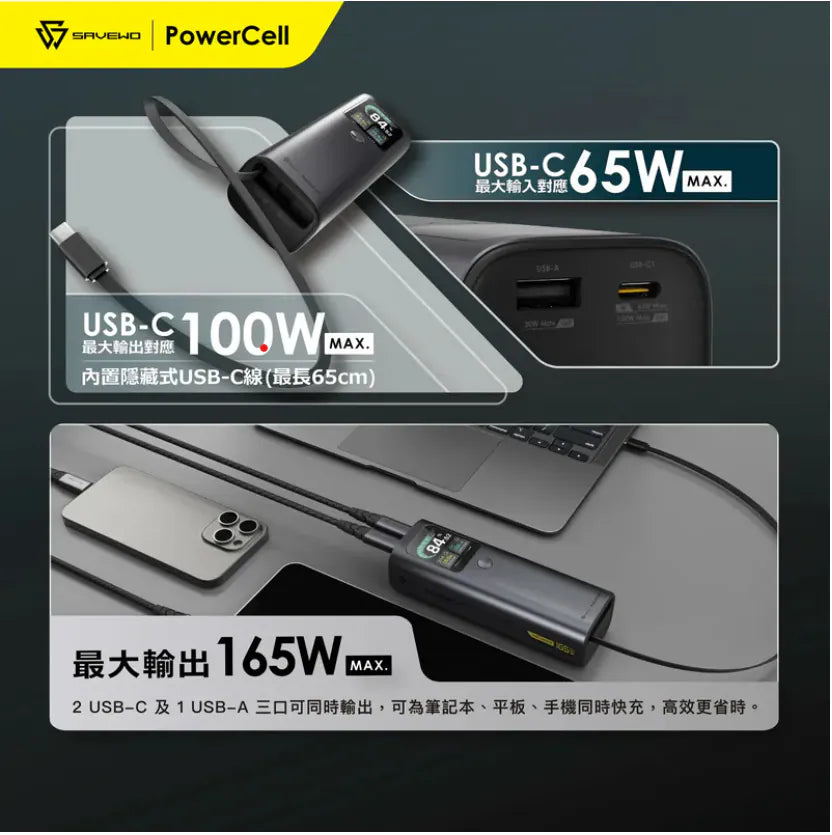 SAVEWO PowerCell PC20K1 高性能大容量行動電源   {7月12截單;預計10-14 工作天發貨}