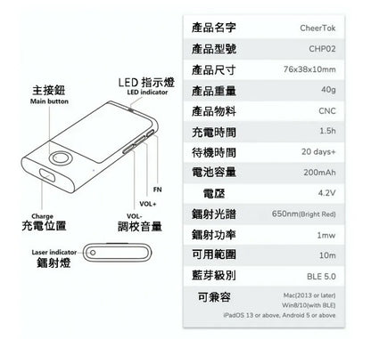 CheerTok 萬用智能迷你遙控器　 {6月14截單;預計10-14 工作天發貨}