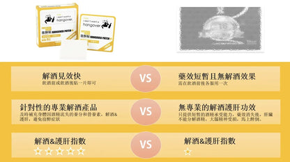 PATCHON Healthastic 宿醉貼 ∣ 嶄新配方 ∣ 天然有效   {3月15截單;預計10-14 工作天發貨}