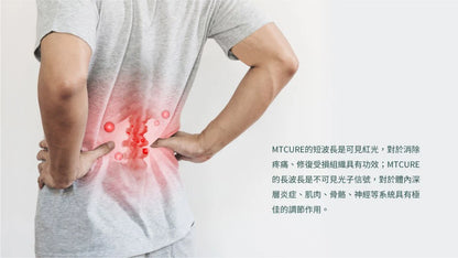 Maxcare 紅光光療系列|提升身體微循環|減少炎症|刺激軟組織再生促進免疫力    {8月2截單;預計10-14 工作天發貨}