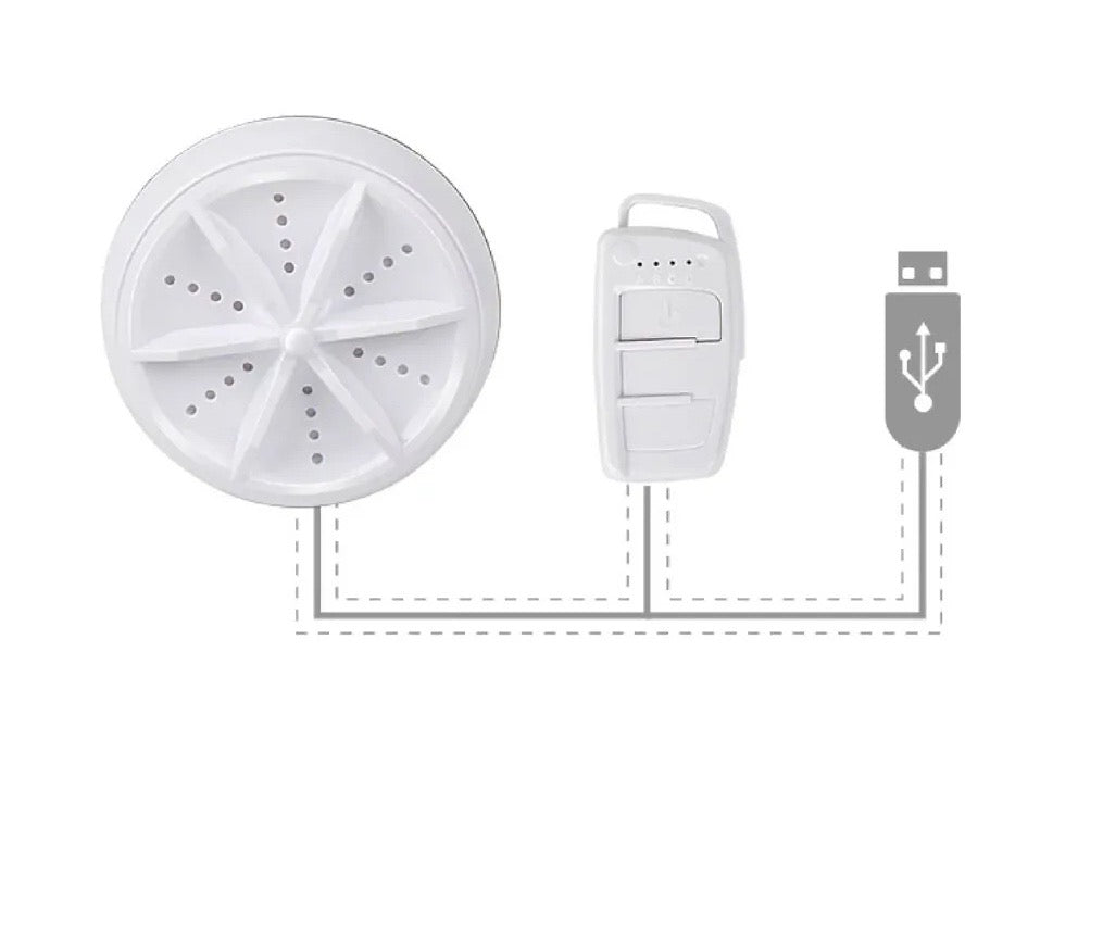 Hayaku Ultrasonic 超聲波自動渦輪|日本創新發明|1秒變做洗衣機   {3月15截單;預計10-14 工作天發貨}